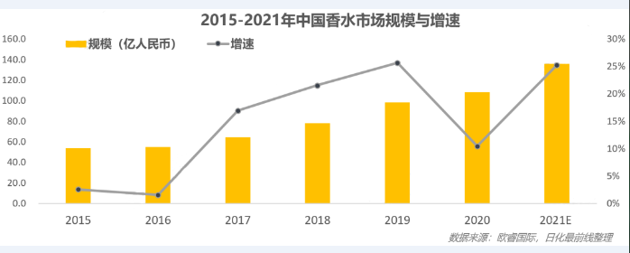 微信截图_20210715151847.png